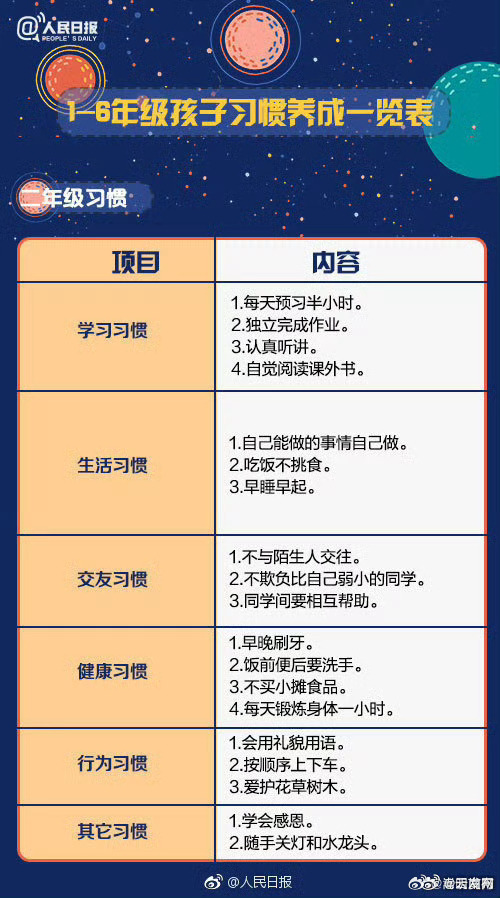 嵩明发布
