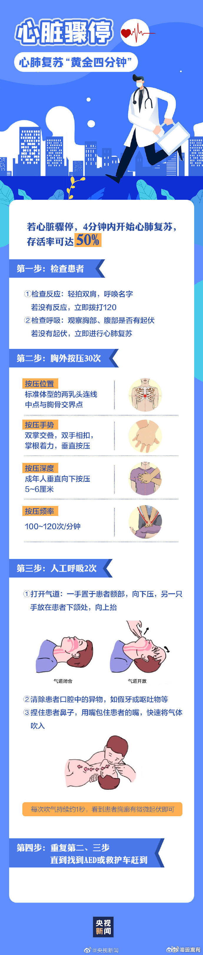 嵩明发布