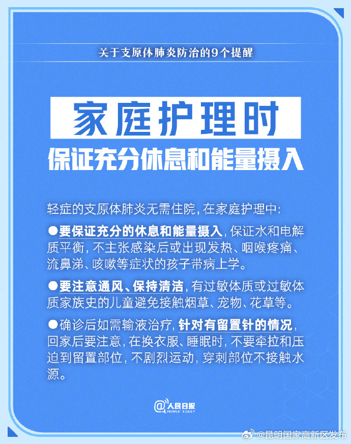 昆明国家高新区发布
