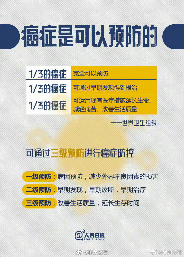 嵩明发布