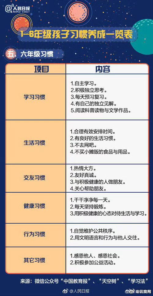 嵩明发布