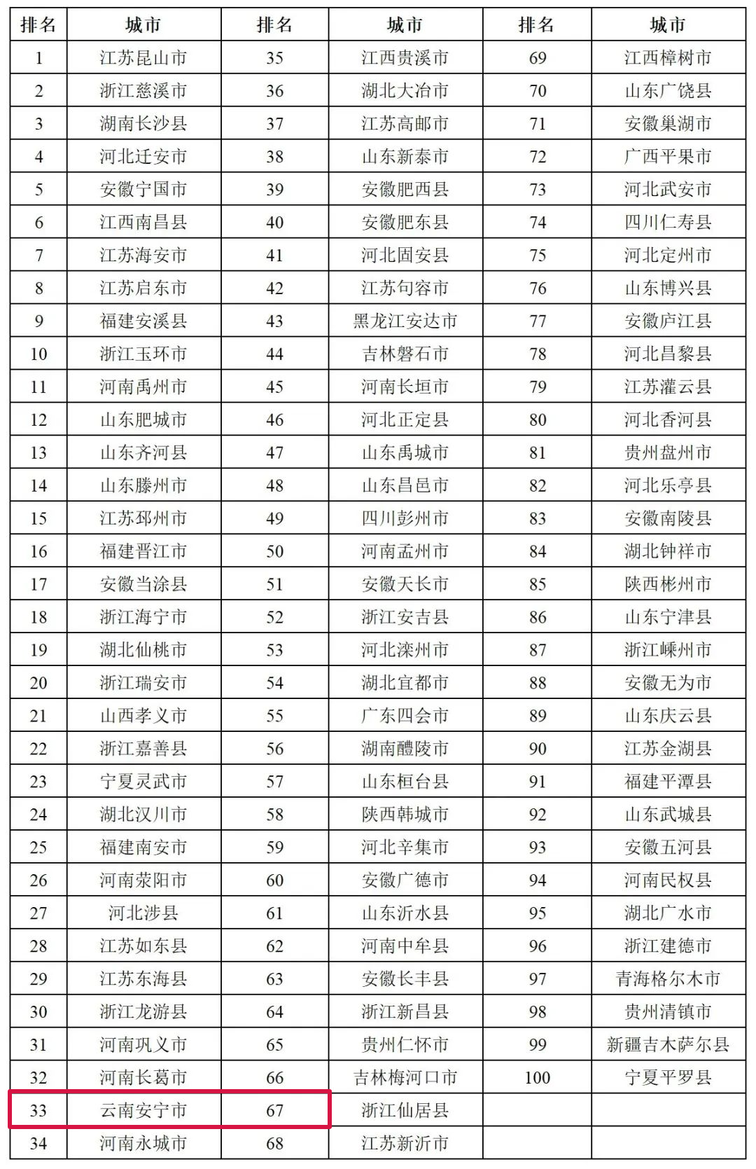 保山新闻网