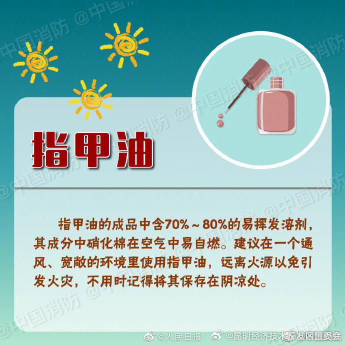 昆明经济技术开发区管委会