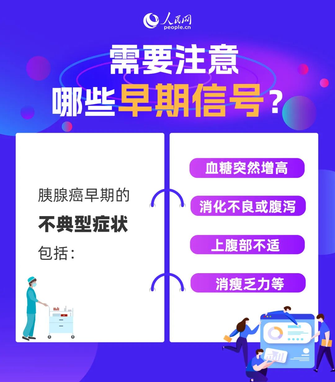 美丽云南微科普