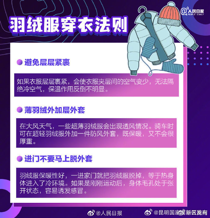 昆明国家高新区发布