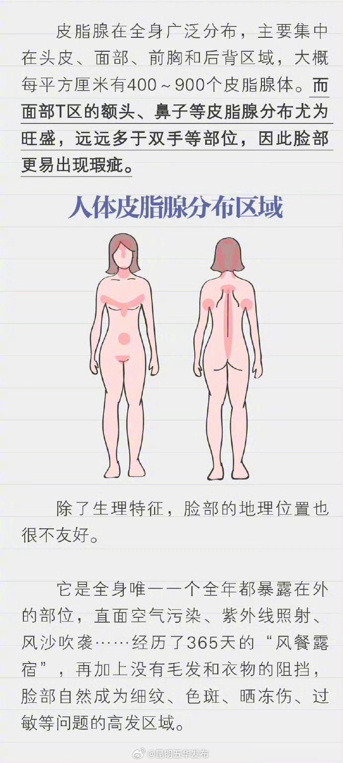 昆明五华发布