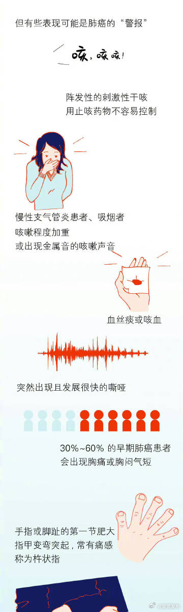 呈贡发布