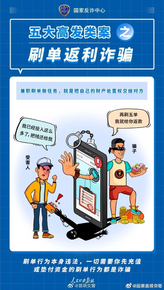 云南曲靖交警
