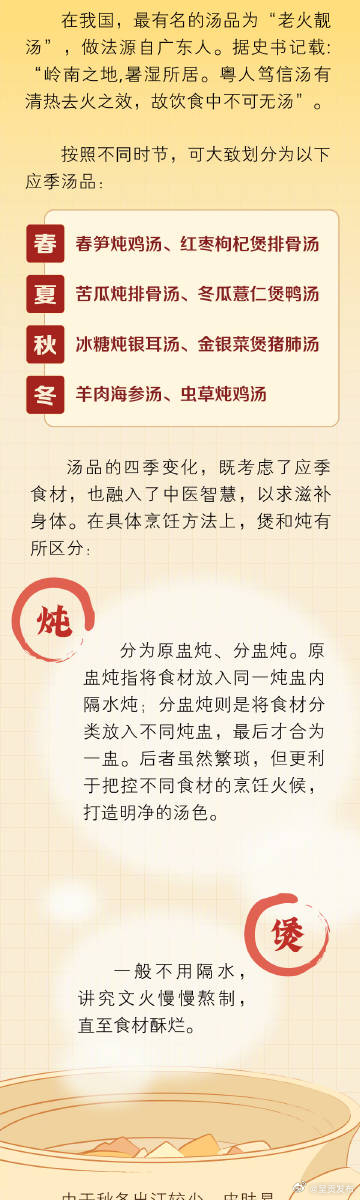 呈贡发布