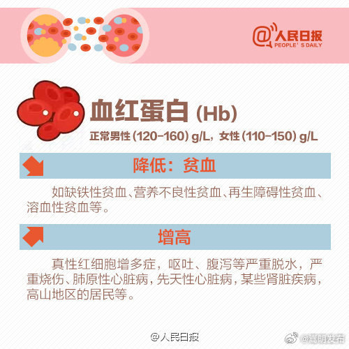嵩明发布