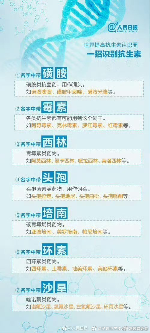 昆明经济技术开发区管委会