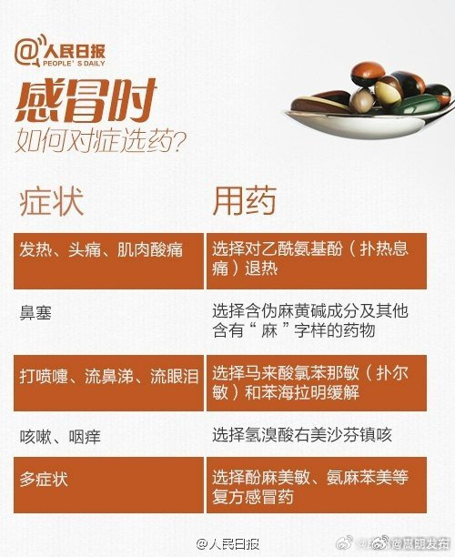 嵩明发布