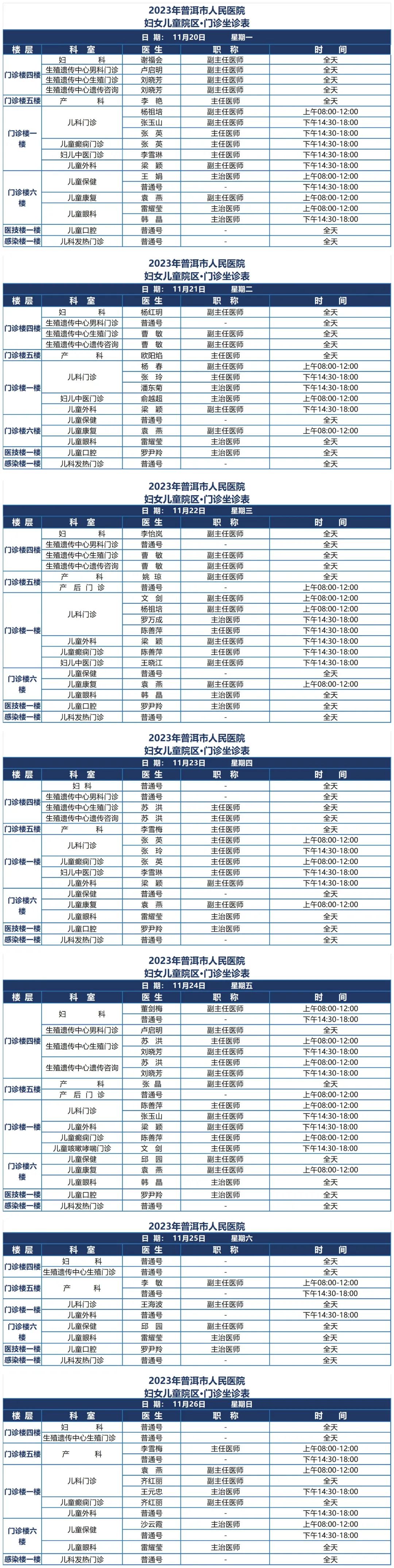 普洱市人民医院