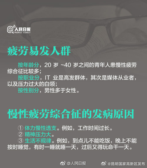 昆明国家高新区发布