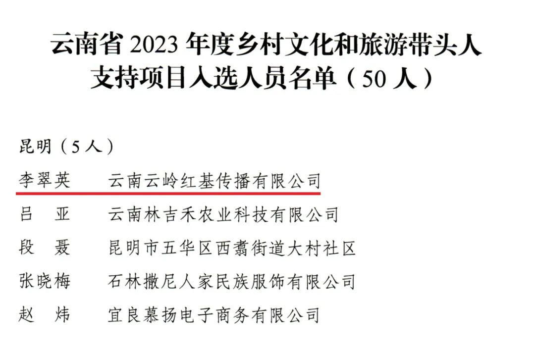 石林融媒