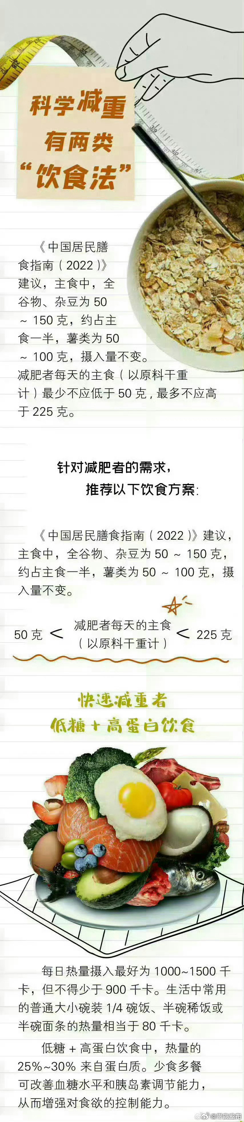 减肥必备的主食清单_http://www.mainten.cn_cns_第5张