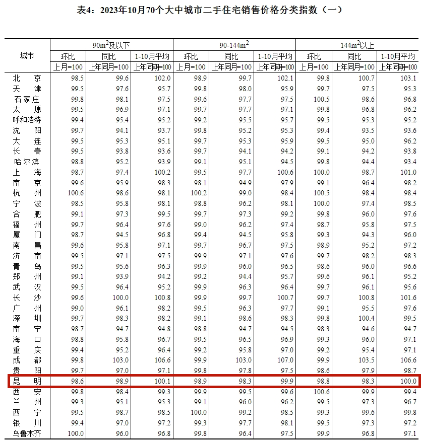 云南广播电视台微信