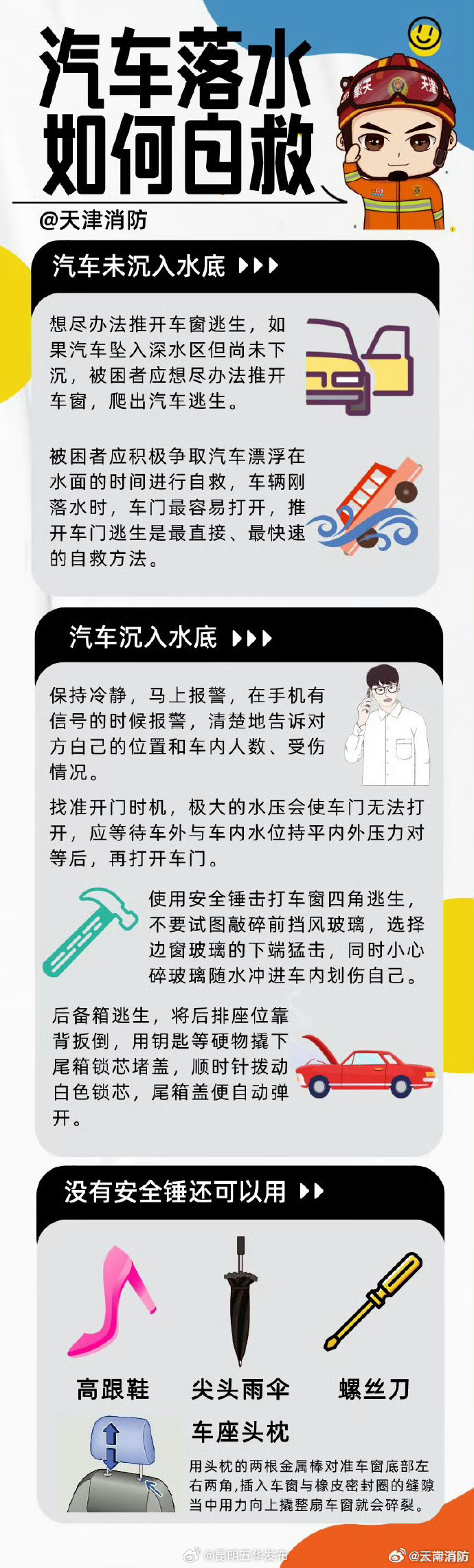 车辆落水后如何自救