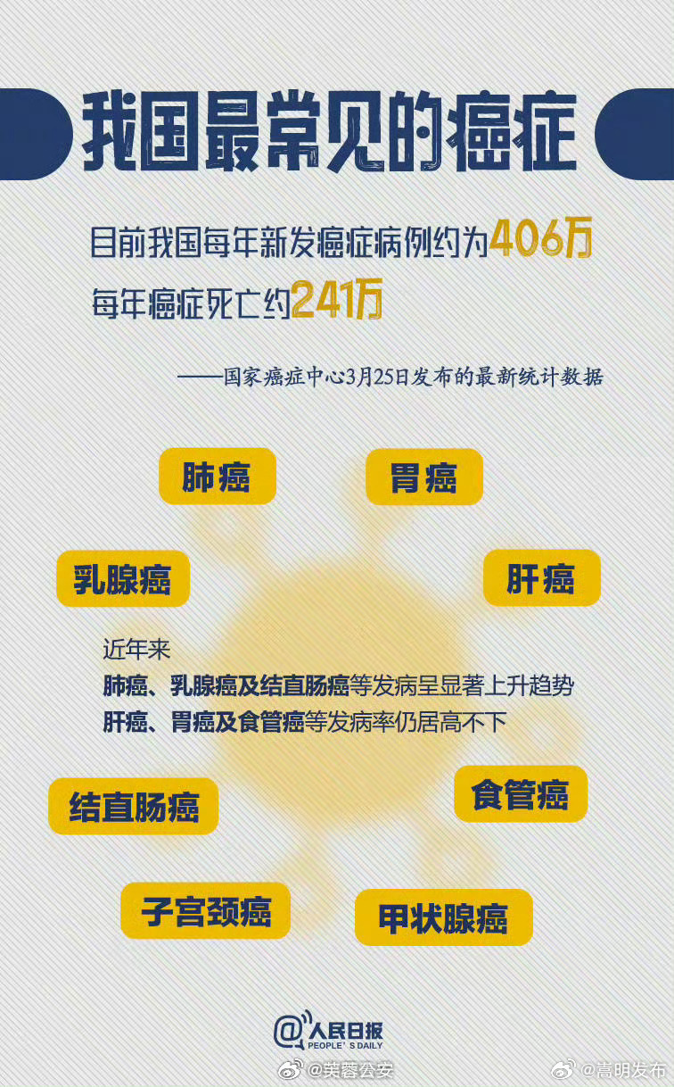 嵩明发布