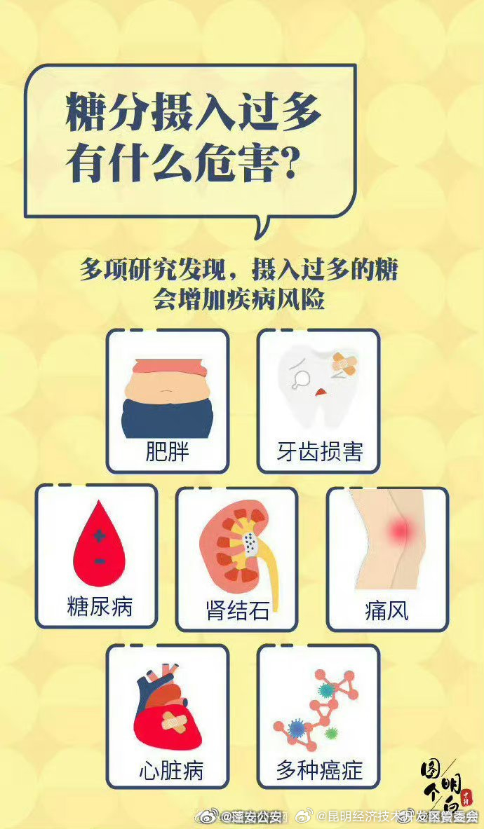 昆明经济技术开发区管委会