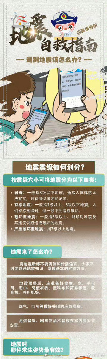 地震自救有效避险