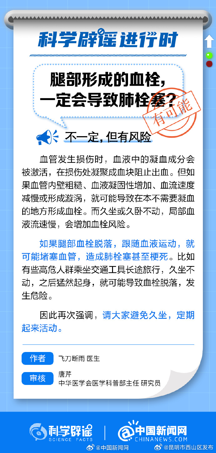 腿部形成的血栓，一定会导致肺栓塞？