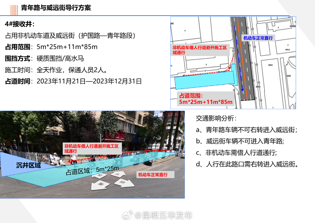 昆明五华发布