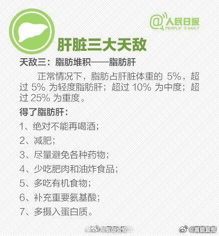 排肝毒 抬腿平躺15分钟_http://www.mainten.cn_cns_第6张