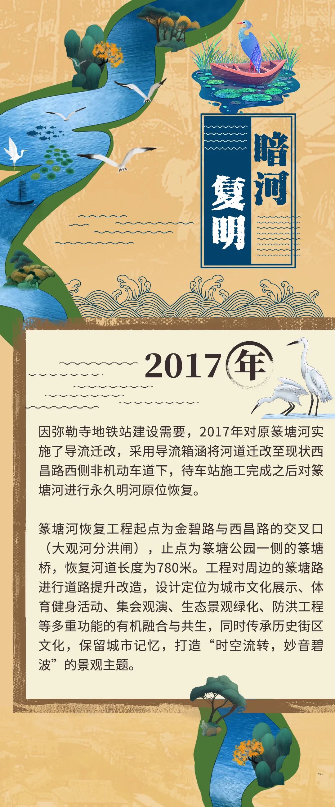 文明昆明