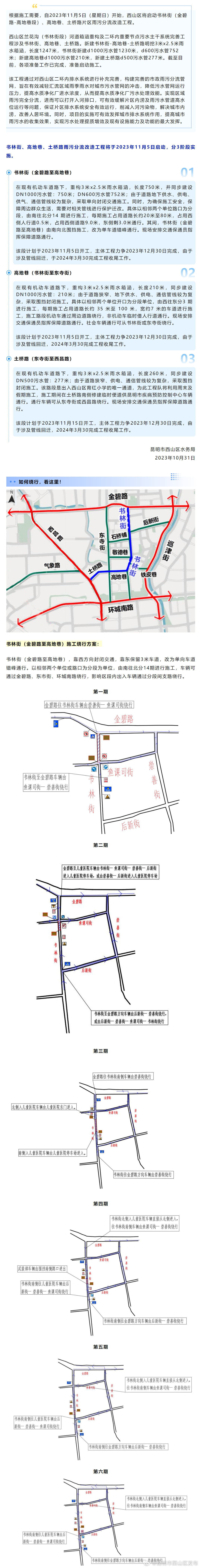 昆明市西山区发布