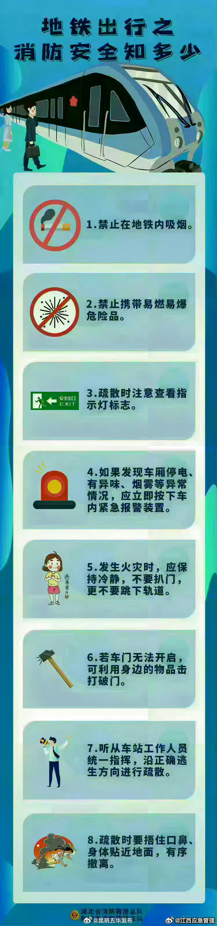 地铁出行之消防安全早知道