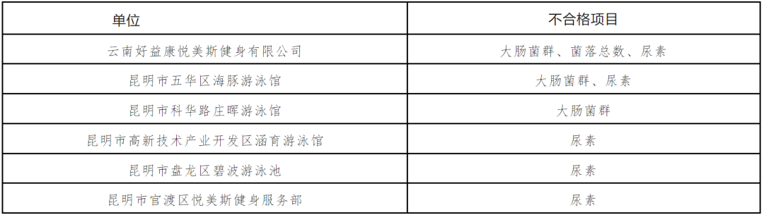 昆明信息港/cnkmxxg