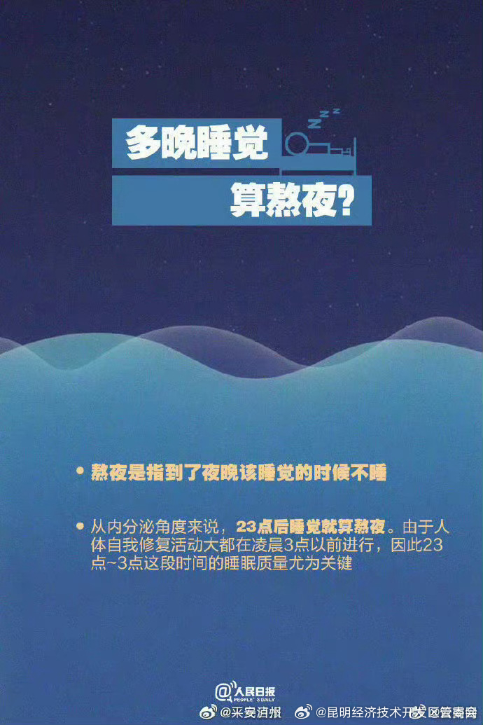 昆明经济技术开发区管委会