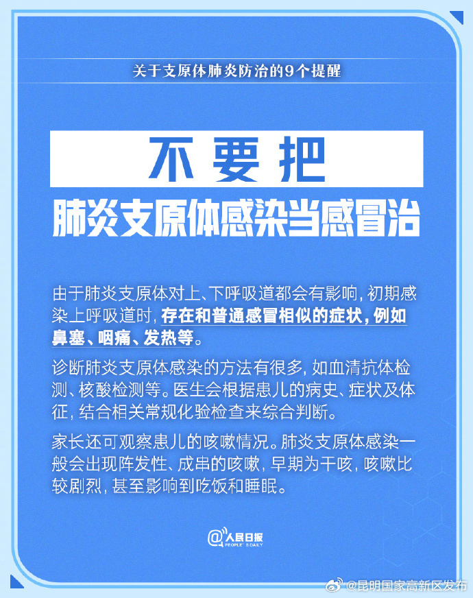 昆明国家高新区发布
