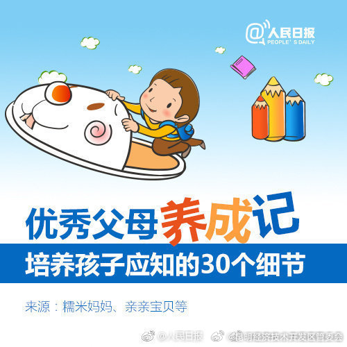 优秀父母养成记！培养孩子应知的30个细节_http://www.mainten.cn_cns_第5张