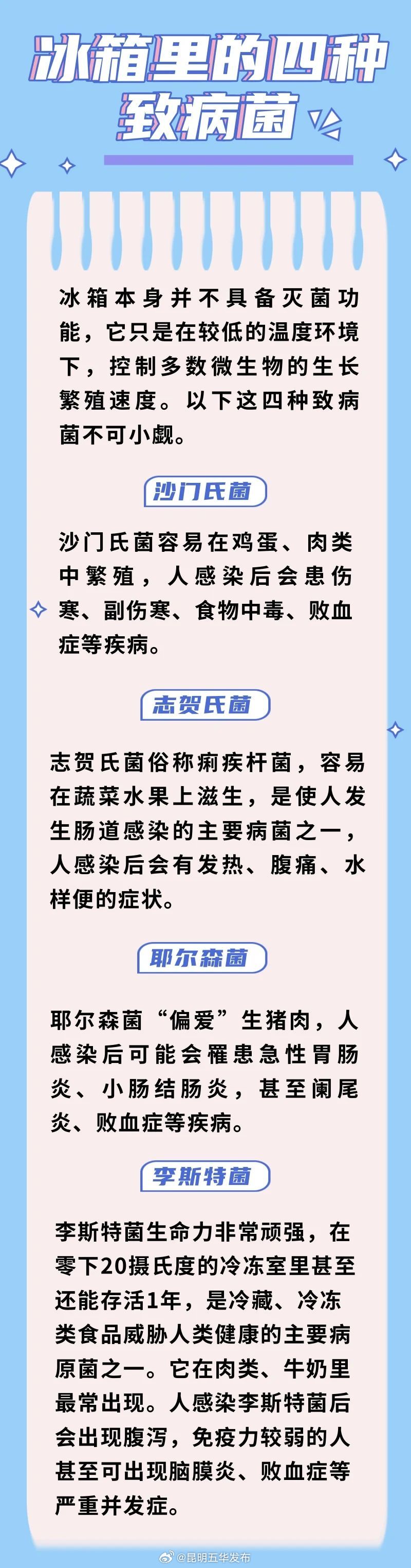 长期放在冰箱里的食物，还能吃吗？_http://www.mainten.cn_cns_第2张