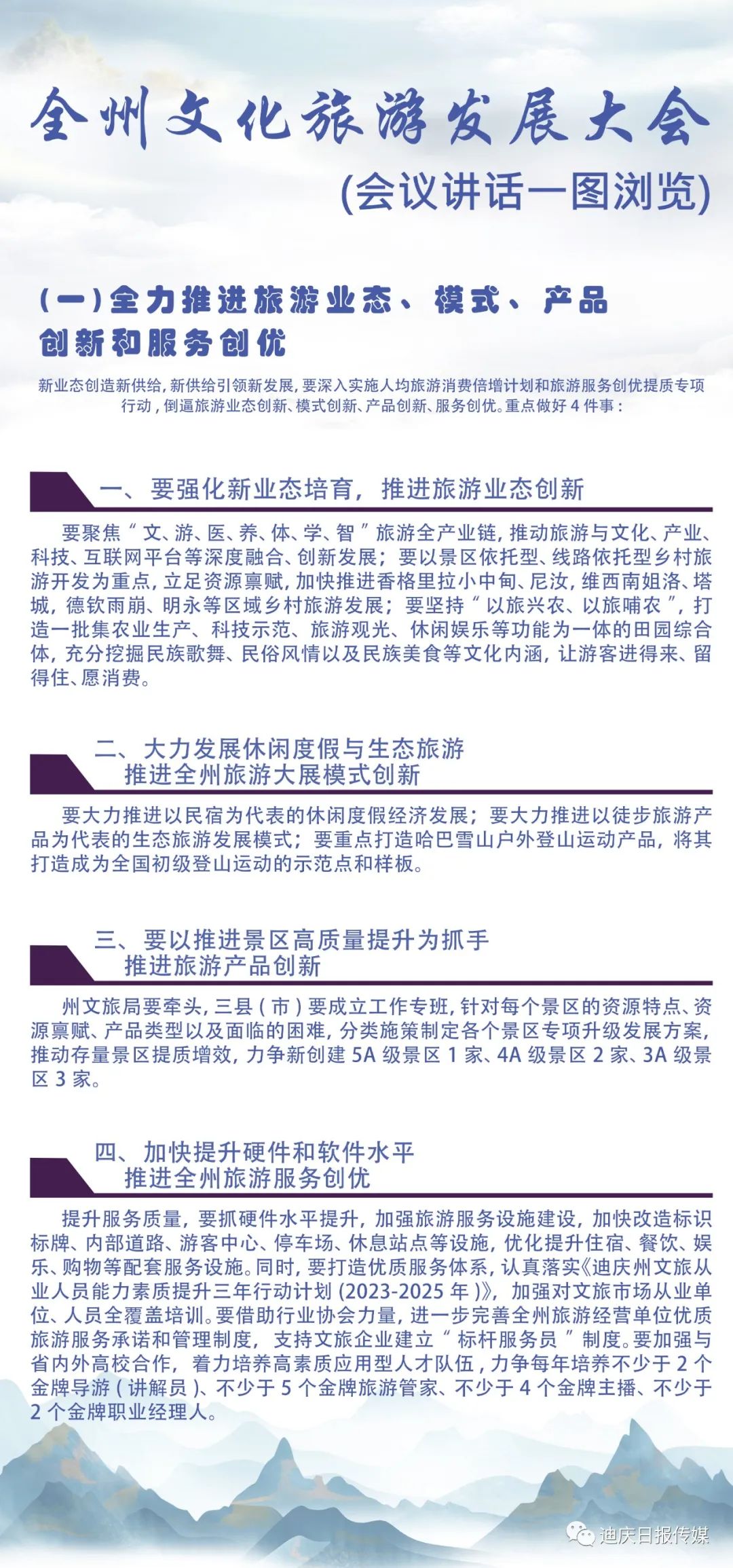 迪庆日报传媒