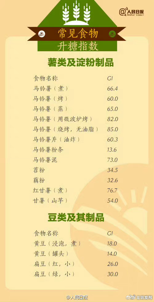 嵩明发布