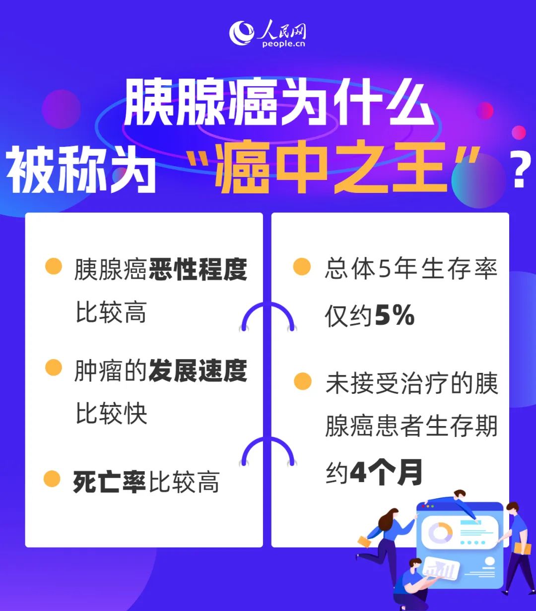 美丽云南微科普
