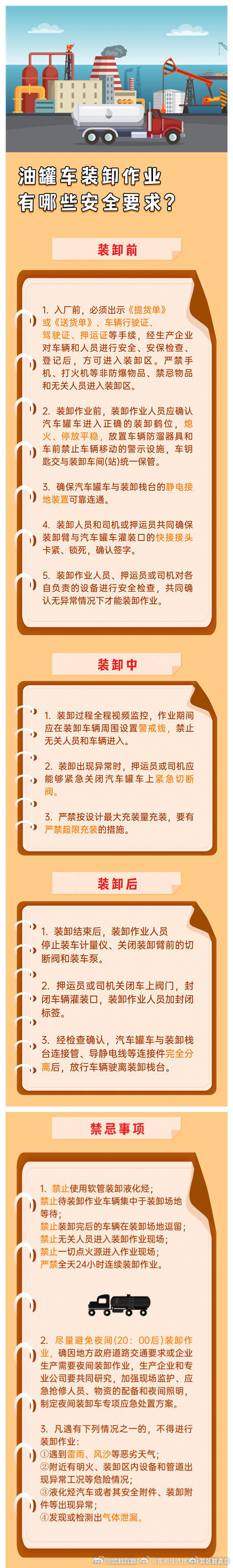 油罐车装卸作业有哪些安全要求？