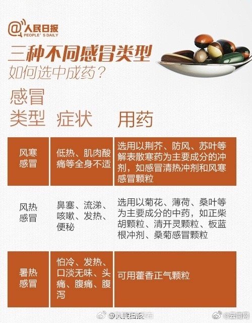 昆明五华发布