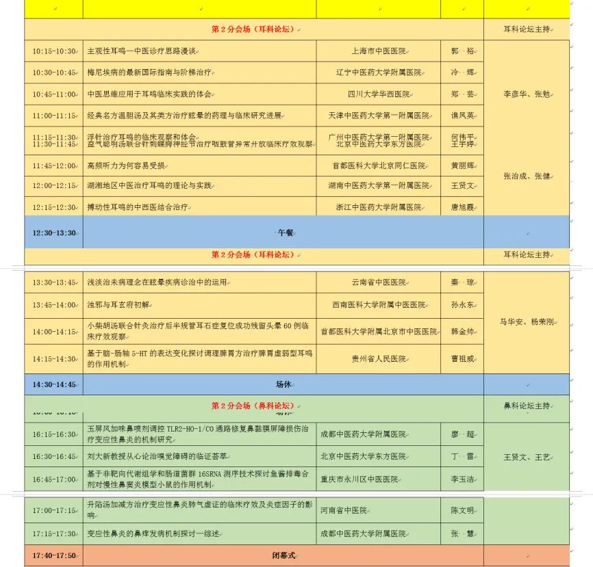 云南省中医医院