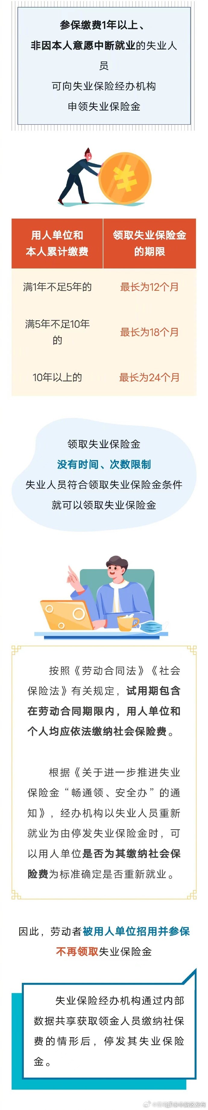 职场小贴士｜试用期能继续领取失业保险金吗？