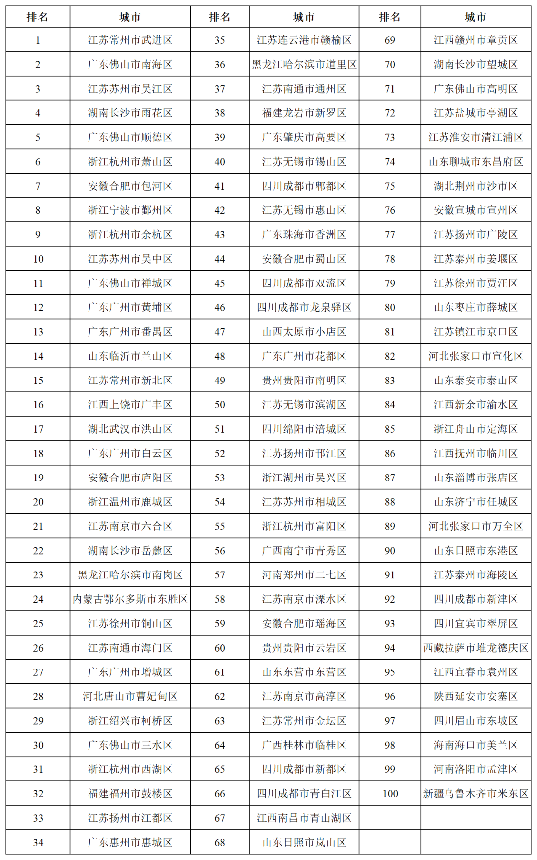 保山新闻网