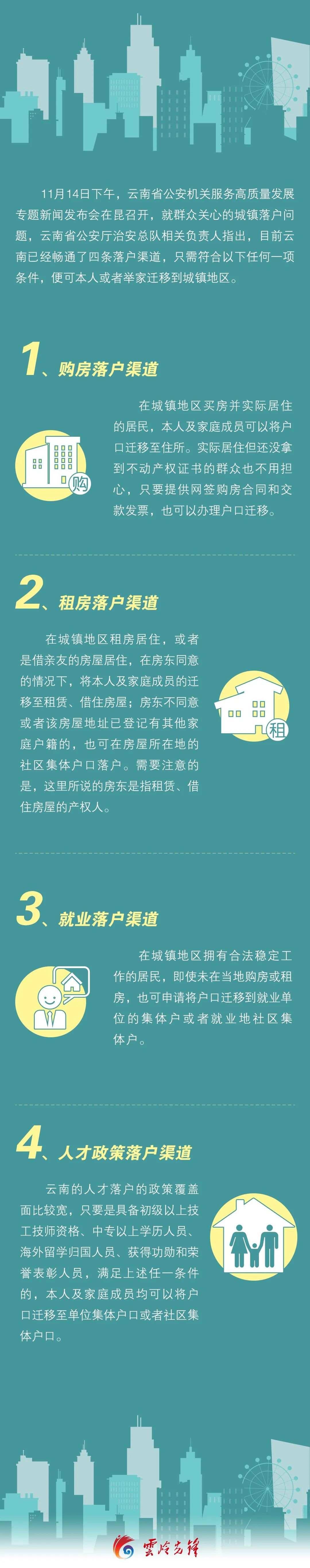 云岭先峰