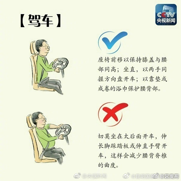 昆明国家高新区发布