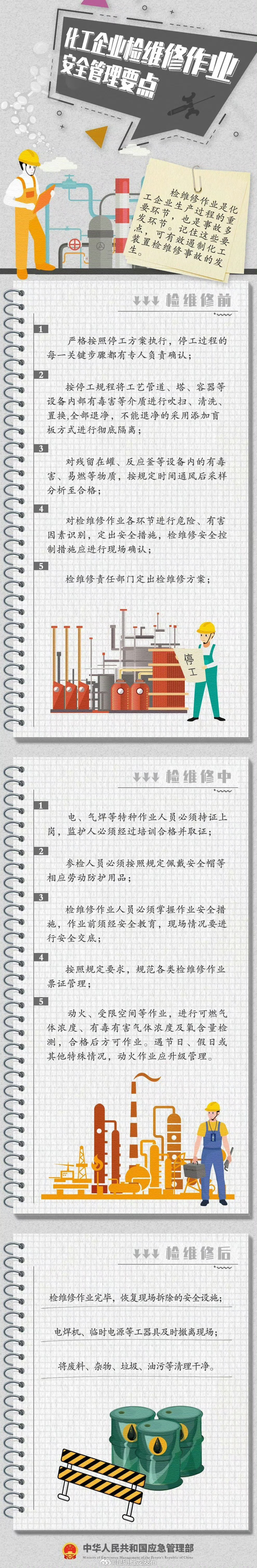 @化工企业，检维修作业事前事中事后的这些要点你get了吗？_http://www.mainten.cn_cns_第1张
