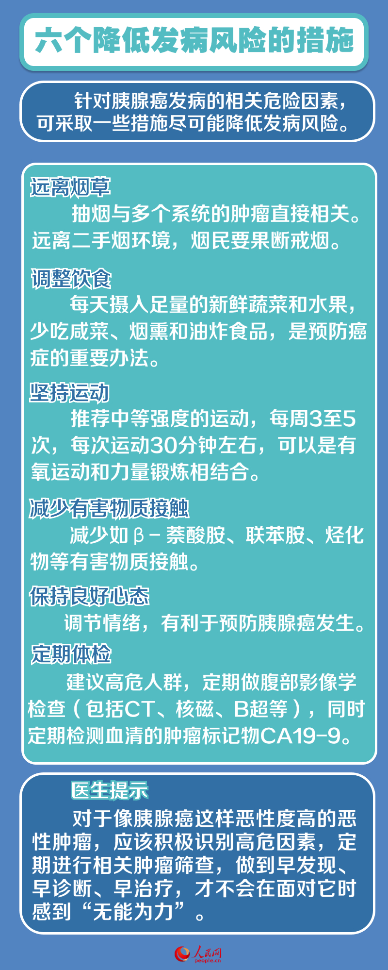 人民网