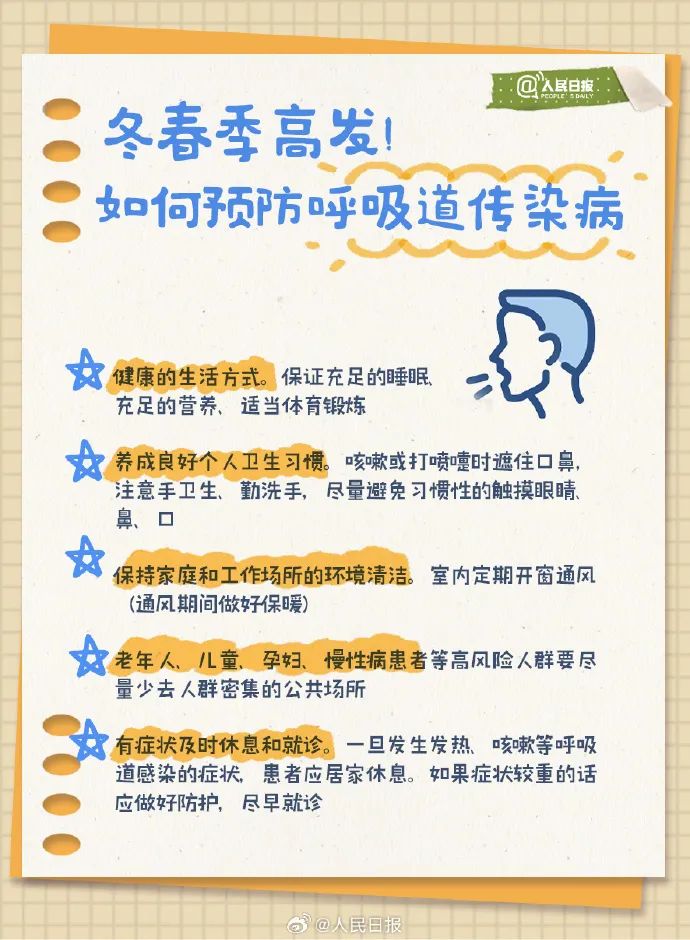 大理日报