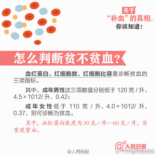 滇池旅游度假区